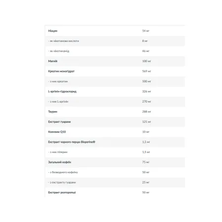 Brutal Anadrol - 90 таблеток