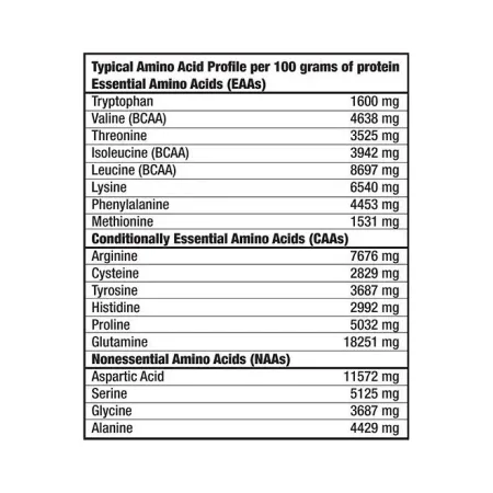 Mega Amino 3200 - 100 таблеток