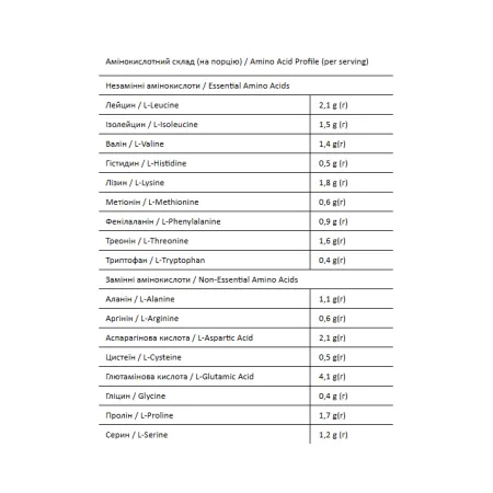 Matrix - 900 г горіхові печива