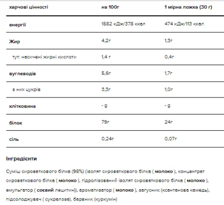 Gold Standard 100% Whey - 900 г печиво з кремом