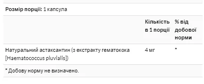 Astaxanthin 4 мг 60 вегетаріанських м'яких капсул (до 02,27)