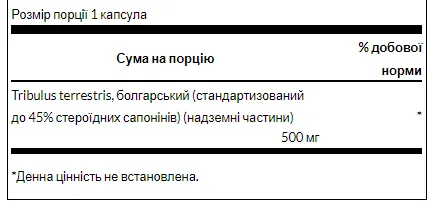 Tribulus Terrestris Extract 500 мг - 60 капсул