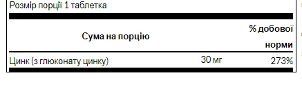 Zinc Gluconate 30 мг - 250 капсул