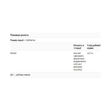 Folic Acid 400 мкг - 250 таблеток