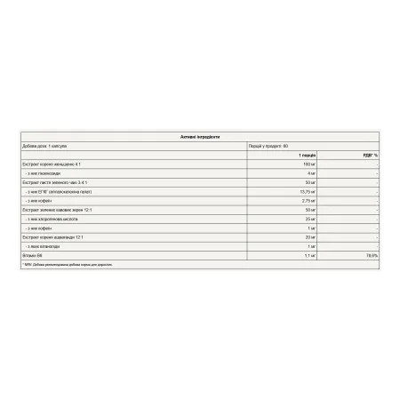 KSM-66 Ashwagandha - 60 капсул