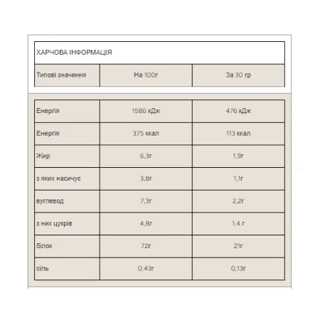 Impact Whey Protein - 2,5 кг мокка