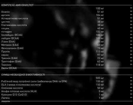Multi Pak Pro - 30 пак