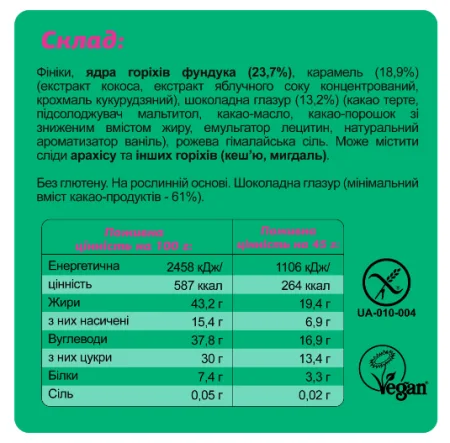 FIZI Guilty Pleasure Box - 10x45 г