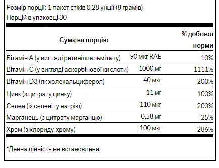 Immunity Assist vith C,D Zinc - 8 г пакети стики