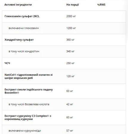 Artroflex - 90 капсул