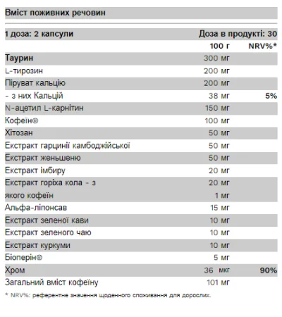 Summer body - 60 капсул