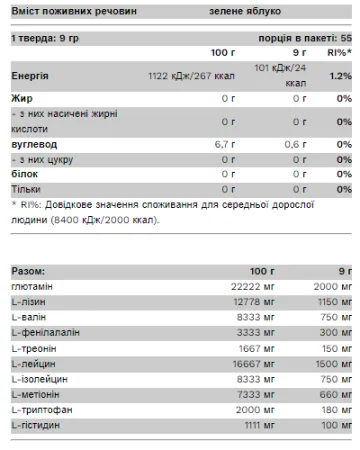 EAA - 500 г Зелене яблуко