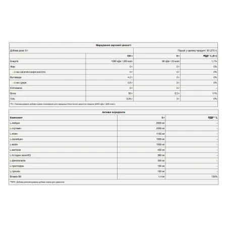 EAA - 270 г манго