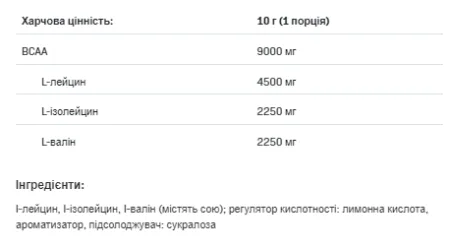 BCAA Instant - 400 г Малина