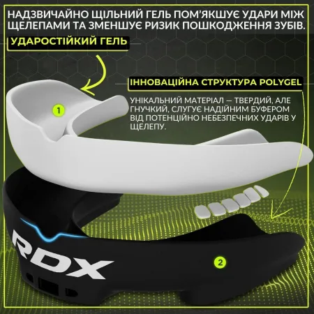 Капа RDX 3w доросла (вік 12+) Black/White