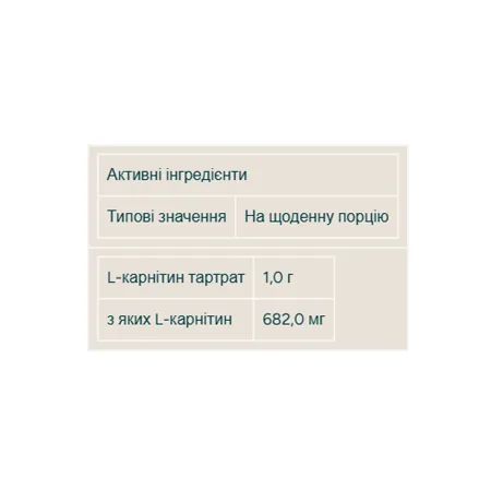 L-Carnitine - 180 таблеток