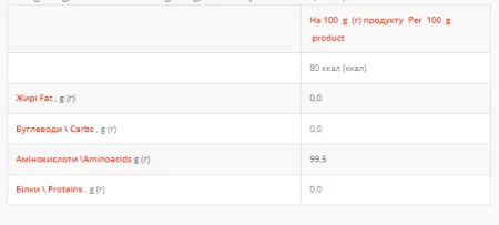 BCAA 2-1-1 - 500 г фруктовий пунш