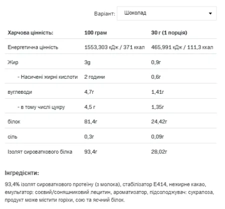 Isolate Protein - 908 г Шоколад