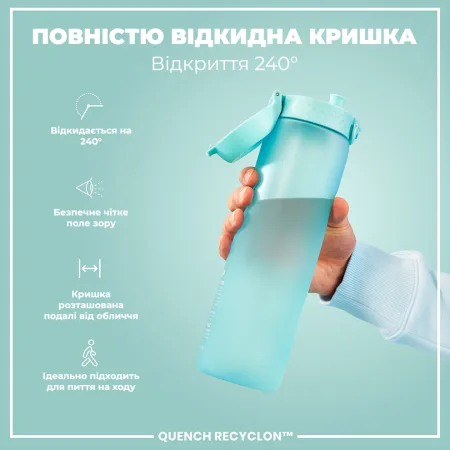 Пляшка для води ION8 1000 мл. BPA Free, Times To Drink, (ЕКО пляшка) BPA Free, Sonic Blue