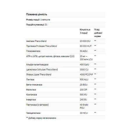Digest Gold - 21 капсула