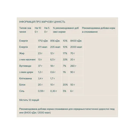 Protein Waffles - 12x50 г Кориця