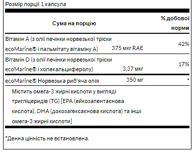 Norwegian Cod Liver Oil - 350 мг - 250 софтгелів