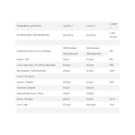 Show box Choco Cookie 25% - 12x40 г фундук солоний карамель