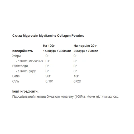 Collagen Powder - 600 г без смаку