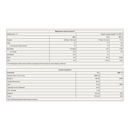 Collagold - 300 г Малина