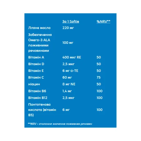 Softies Omega-3 & Multivitamin - 30 софтгель апельсин