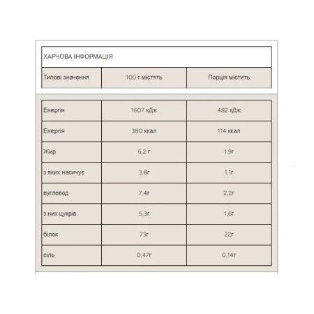 Impact Whey Protein - 1 кг Білий шоколад Новий покращений