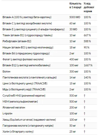 Hair, Skin & Nails - 90 капсул