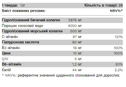 CocoBeauty - 300 г Мохіто