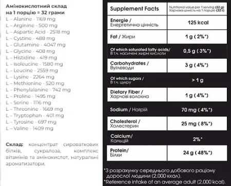 100% Whey Protein Instant MEGA BOX 20x32 г Банан