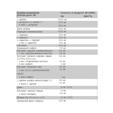 Beast - 300 г Манго