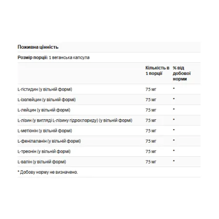Essential Amino Complex - 90 капсул