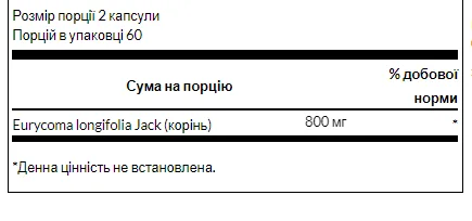 Tongkat Ali - 120 капсул