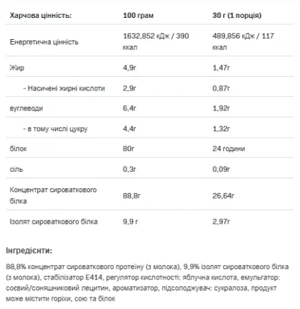Ultra Whey - 908 г білий шоколад малина