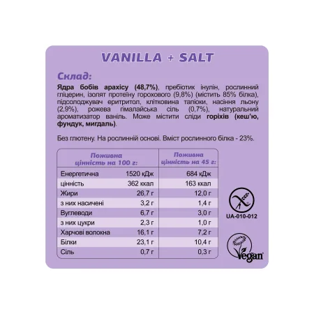 Mini Box Keto - 4x45 г