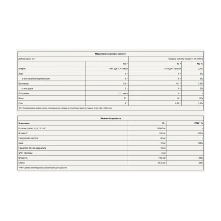 Collagold - 300 г зелене яблуко