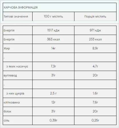 Impact Protein Bar - 64 г темний шоколад морська сіль (поштучно)