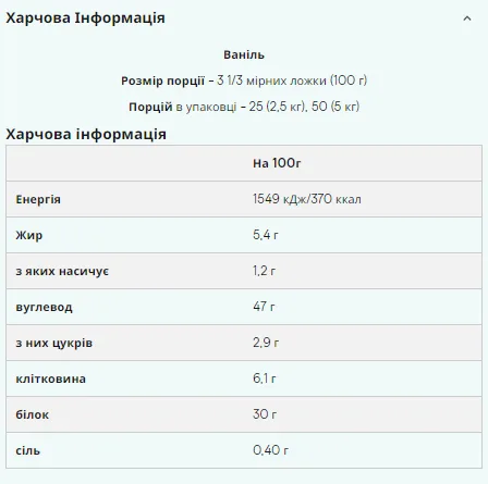 Impact Weight Gainer V2 - 2,5 кг ваніль