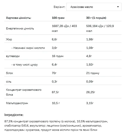 Whey Protein - 908 г Арахісова паста