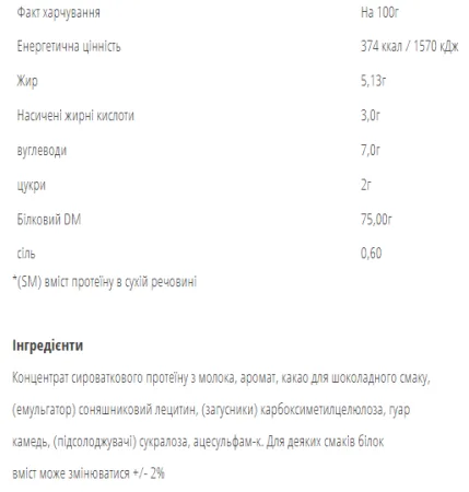 WPC80 - 900 г фісташка