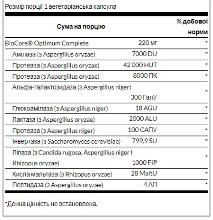 BioCor 90 капсул