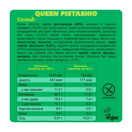 Fizi Protein Bar Guilty Pleasure - 10x45 г королева фісташки