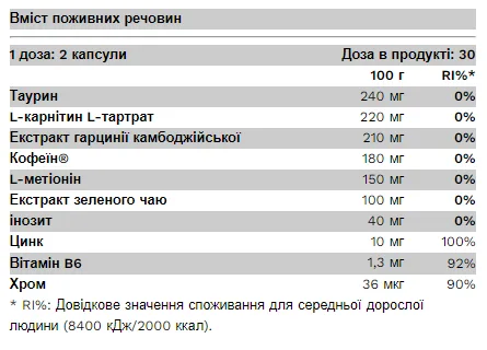 Top Form - 60 капсул