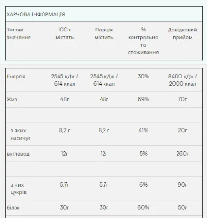 Peanut Butter Crunchy - 1 кг