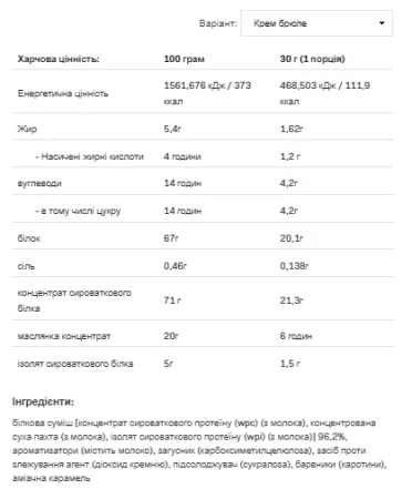 Whey Delicious - 700 г Крем брюле