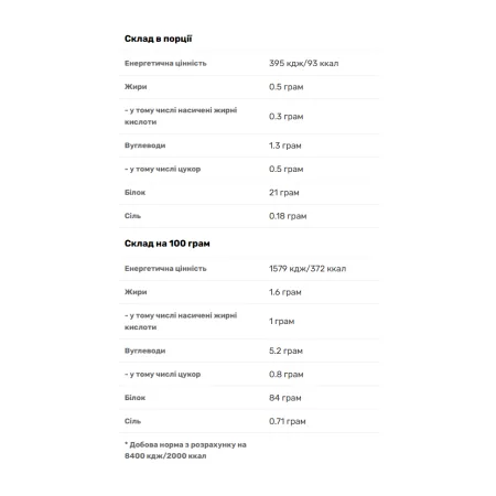 Iso Whey Zero - 500 г полуниця